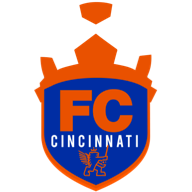 FC Cincinnati