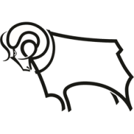 Derby County Ladies