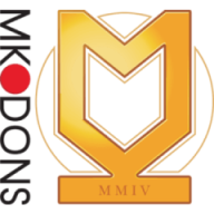 MK Dons Ladies