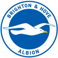 Brighton and Hove Albion Women