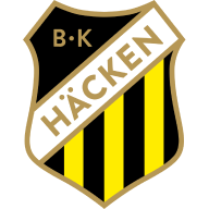 BK Häcken Women