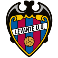 Levante Women