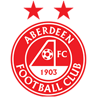 Aberdeen Women