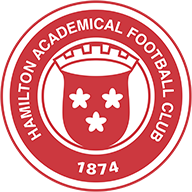 Hamilton Academical Women