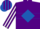 Silk - Purple, Royal Blue Diamond Hoop, Royal Blue Sleeves, White Stripes