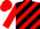Silk - Red and black diagonal panels, red chevrons on sleeves, red cap