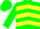 Silk - Green, Yellow 'RR' in Green Diamond, Yellow Chevrons on Green Sleeves