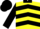 Silk - Yellow, Black Emblem and Collar, Black Chevrons and Cuffs on Sleeves, Black Cap