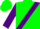 Silk - Teal Green, Purple Sash, Purple Sleeves, Green Hoops, Purpl