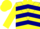 Silk - Yellow, Light Blue and Navy Blue Chevrons, Light Blue and Navy Blue chevron