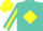 Silk - Turquoise, yellow diamond stripe on sleeves, yellow cap