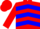 Silk - Red, blue inverted chevrons, blue chevrons on red sleeves, red cap