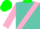 Silk - Turquoise, Neon Pink Sash and 'R', Neon Green Collar, Pink Sleeves, Green Cap