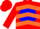 Silk - Red, orange 'C' on blue disc, orange chevrons on red sleeves, re