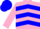 Silk - Pink blue chevrons blue cap