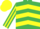 Silk - Emerald Green, Yellow chevrons, striped sleeves and cap