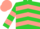 Silk - Lime Green, Coral Chevrons, Two Coral Hoops on Sleeves, Coral Cap