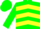 Silk - Green, yellow chevrons, green sleeves, green and
