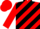 Silk - Red, black diagonal stripes, red sleeves, red ca
