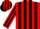 Silk - Red and Black Quarters, Black Stripes on Whit