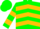 Silk - Forest Green, Gold Chevrons, Gold Bars on Sleeves, Forest Green Cap
