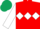 Silk - Red, white triple diamond, white sleeves, dark green   cap