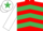 Silk - Red and Emerald Green chevrons, White sleeves, White cap, Emerald Green star