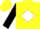 Silk - Yellow, black and white diamond, white diamond on black  sleeves, yellow cap