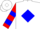 Silk - White, red 'favante deo' on front, red 'l' inside blue diamond on back, red and blue hoops on sleeves