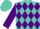 Silk - Turquoise, purple diamonds, purple emblem on sleeves, turquoise cap