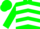 Silk - Green orange chevrons, white chevrons on green sleeves, green cap