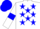 Silk - white, blue stars, blue armlets, blue cap