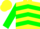 Silk - Yellow body, green chevrons, green arms, yellow cap, green hoops