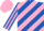 Silk - Royal blue, pink diagonal stripes, striped sleeves, pink cap, royal blue seams