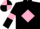 Silk - Black, pink diamond and armlets, quartered cap