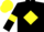 Silk - Black body, yellow diamond, black arms, yellow armlets, yellow cap