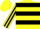 Silk - Yellow body, black hooped, yellow arms, black striped, yellow cap, black hooped