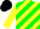 Silk - yellow, green diagonal stripes, black cap