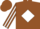 Silk - Brown, white diamond, white stripe on sleeves, brown cap