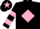 Silk - Black, pink diamond, hooped sleeves and star on cap