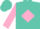Silk - Turquoise, pink 'g' in diamond frame, pink cuffs on sleeves