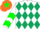 Silk - WHITE & DARK GREEN DIAMONDS,dk green chevrons on slvs,orange cap,dk green star