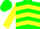 Silk - Green, yellow chevrons, green hoops on yellow sleeves