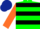 Silk - Green body, black hooped, orange arms, dark blue cap