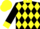 Silk - Black, yellow band of diamonds, collar, cuffs and cap, black peak