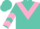 Silk - Turquoise, pink triangular panel, pink chevrons on sleeves