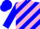 Silk - Blue and pink diagonal stripes, one pink sleeve, blue cuff, one blue sleeve, pink cuff, blue cap, pink peak