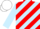 Silk - Light blue, red diagonal stripes, light blue sleeves, white cap