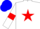 Silk - White body, red star, white arms, red armlets, blue cap