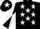 Silk - Black, white stars, black, white diabolo sleeves, white, black star cap